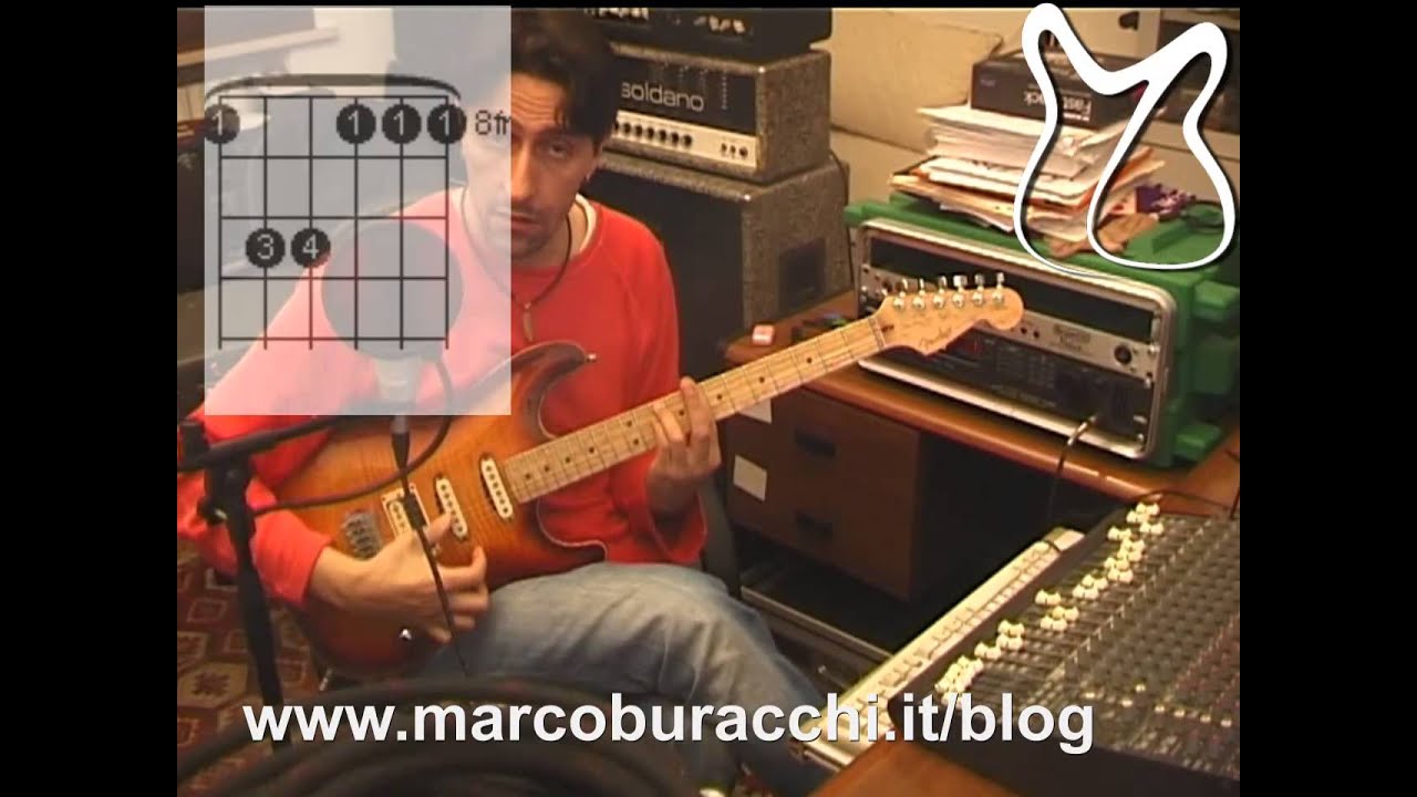 Come Fare Il Barrè Con La Chitarra