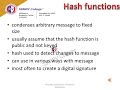 Master Hash Functions in Cryptography & Network Security 📚 | SSMRV Video Lectures by Dr. Ambika N.