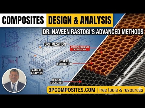 Designing #Composites Structures with Dr. Naveen Rastogi From www.3pcomposites.com thumbnail