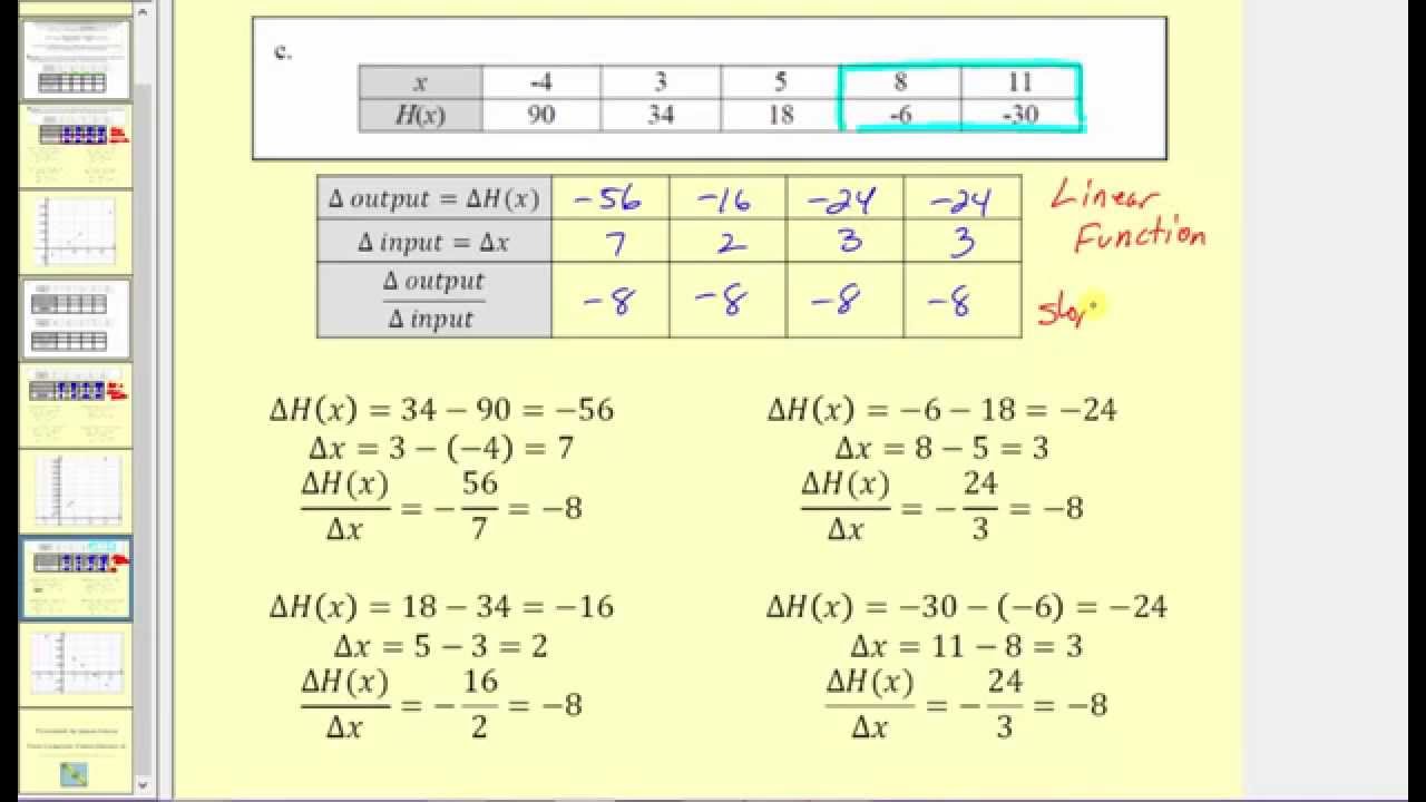 Determine If A Table Of Values Represents A Linear Function Youtube