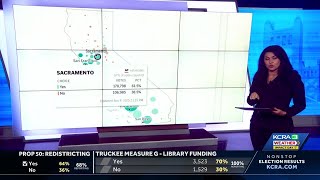Prop 50 Election Results California Counties That Voted For And Against