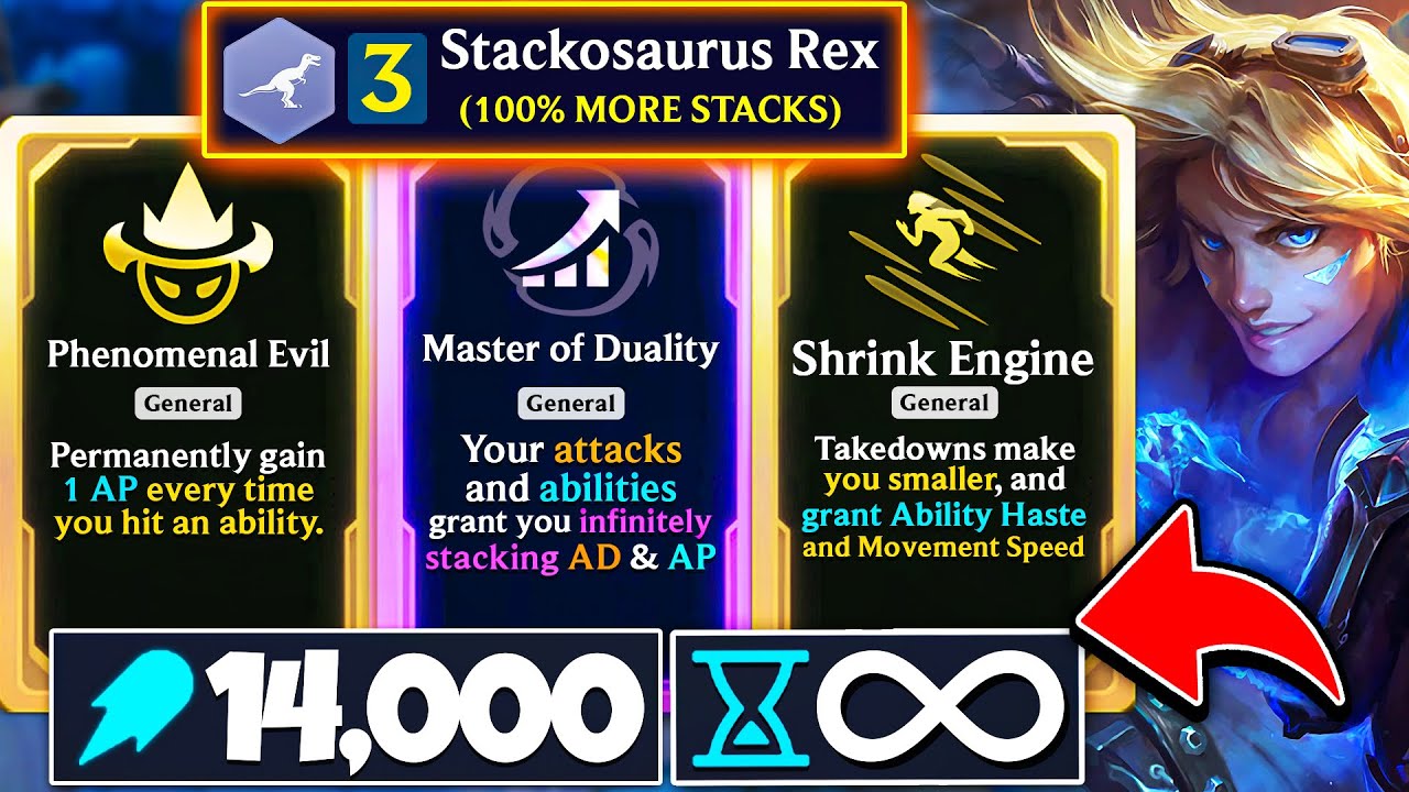 Stackosaurus 14,000 AP Ezreal: Stackosaurus 3 + Infinite Stacking AP | ARAM Mayhem ...