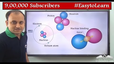 What is Radioactivity ? | Modern Physics | Class 10 | CBSE | NCERT | ICSE