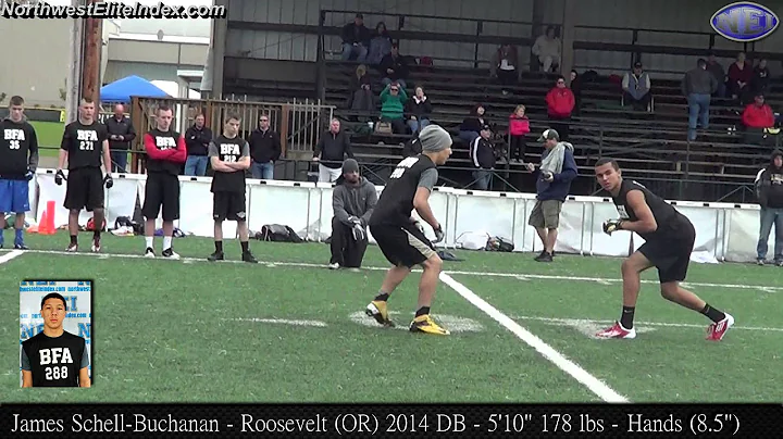 James Schell-Buchanan - Salem Combine 4/21/2013