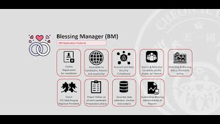 Blessing Manager App. | Parent's Account Usage screenshot 2