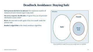 Deadlocks Tutorial