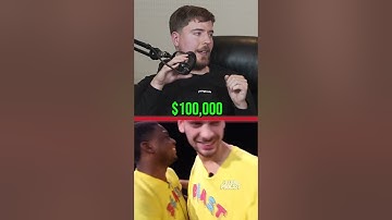 MrBeast On FAKE VIDEO Allegations!
