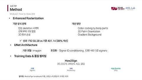 [고려대 AML lab. 논문 리뷰] Towards AI-driven Sign Language Generation with Non-manual Markers