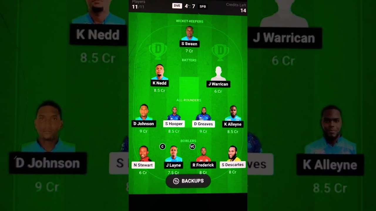 Dve vs spb |dream 11 prediction today’s match 