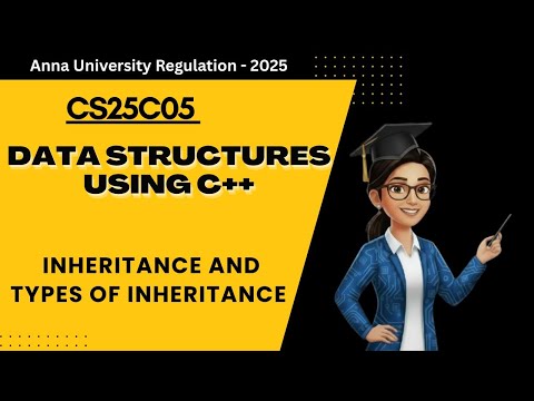 Inheritance and Types of Inheritance in Data Structures using C++ | CS25C05