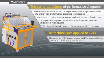 Turbine valve actuator tester3D simulation Mirae Auto