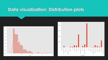 Presentation Airbnb Price Prediction