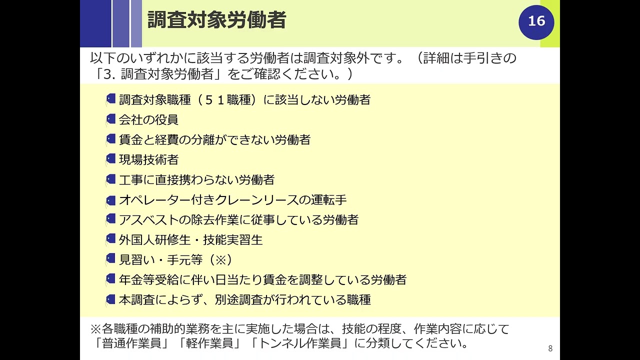 誰にもわかる会社の人事労務の手引  会社経理の手引 誰にもわかる会社の人事労務の手引 会社経理の手引