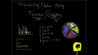 Visualizing Data Using Tables and Graphs 1 | Statistics Review