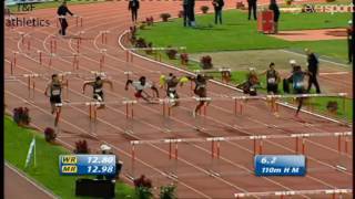 Pascal MARTINOT-LAGARDE 13.35 - IAAF World Challenge Zagreb 2016 HD