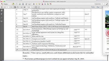 Lecture 12 Aerospace Propulsion 3 of 4