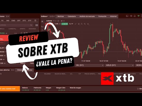 Vídeo: Comerç de divises intraday: estratègies senzilles i secrets superiors