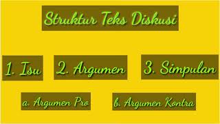 Struktur dan Ciri Kebahasaan Teks Diskusi | Bahasa Indonesia Kelas 9