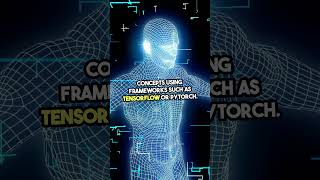 Unlock Your Future - AI Career Guide #ai #coding