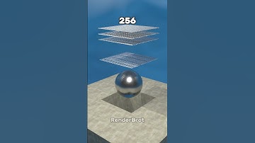 1.000.000 Cloth Drop Test | 3D Blender animation