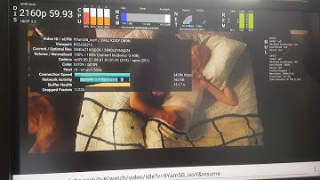 Mozilla bug 1542662: 4K video flickers in GeckoView