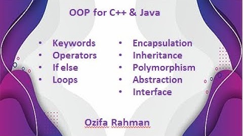 Lec:01 | OOP for Java & C++| Encapsulation, Inheritance, Abstraction, Polymorphism | Bangla Tutorial