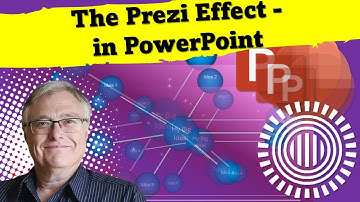 Get the Prezi Effect (in PowerPoint)