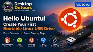 How to Download & Verify Ubuntu ISO | Hello Ubuntu! | Video #3 – Part 1