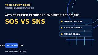 Details AWS Serverless Services and Event-Driven Architecture | Lambda, SQS, SNS | SOA-C03 Guide