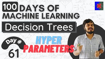 Decision Trees - Hyperparameters | Overfitting and Underfitting in Decision Trees