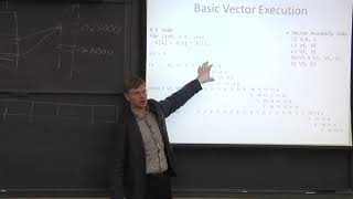 COMPUTER ARCHITECTURE || 04 L14S4  Vector Parallelism 6 44