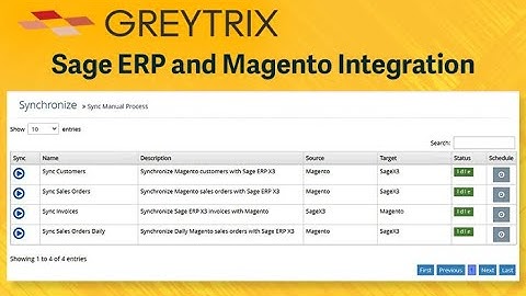 Sage ERP and Magento Integration