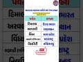 #gk #currentaffer #generalknowledge #motivation #viral #trending #generalknowledgequestions
