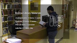 AUB Libraries Orientation