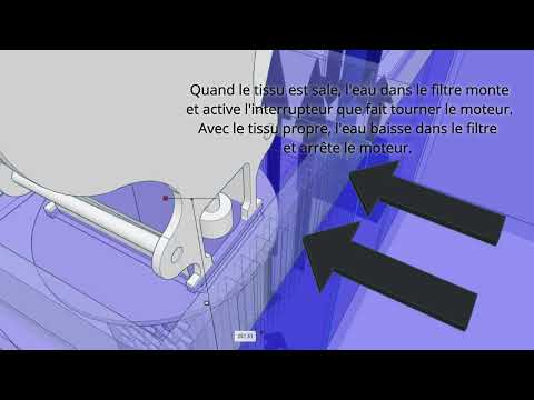 Configuration et réglages