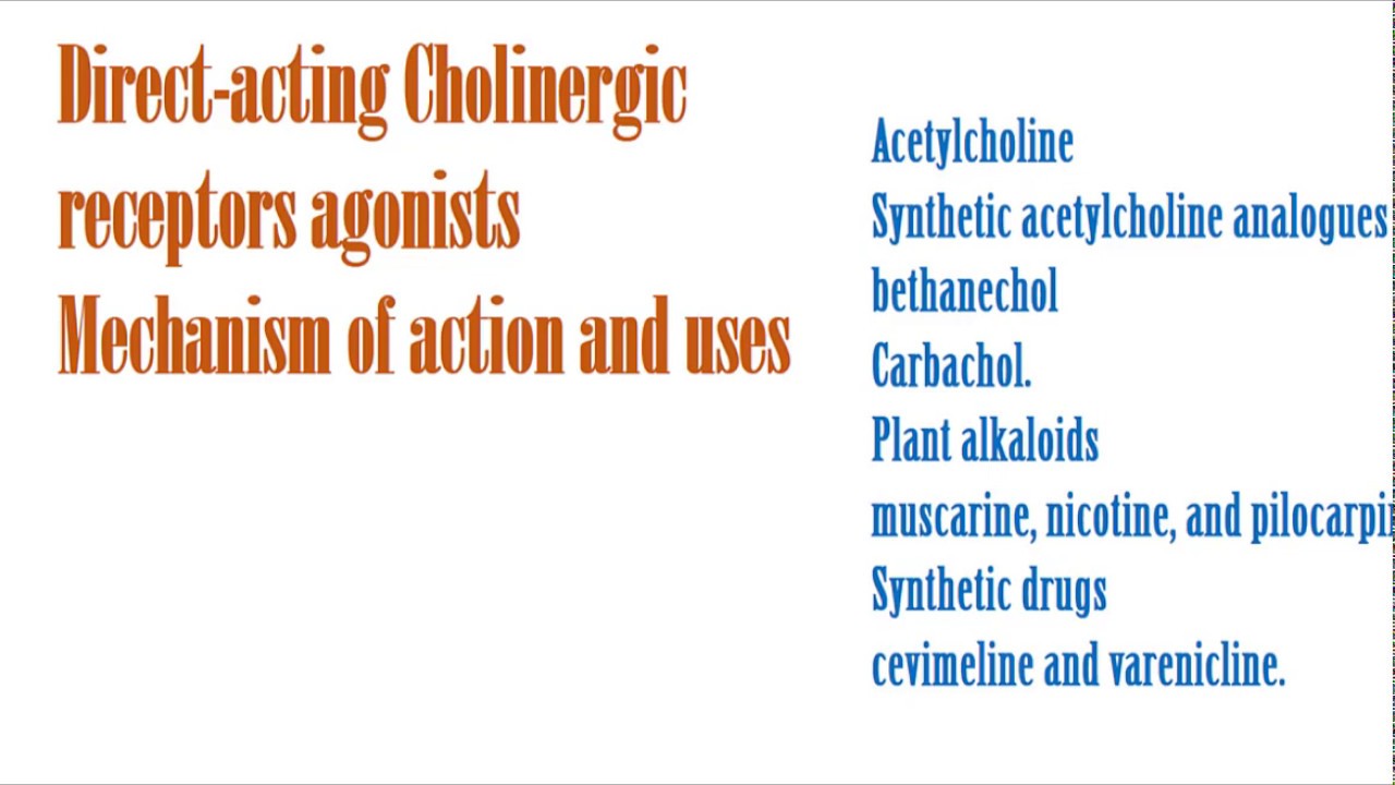 Directacting Cholinergic receptors agonists Mechanism of action and
