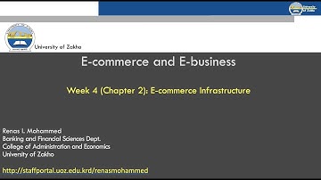 Chapter 2: E-commerce Infrastructure