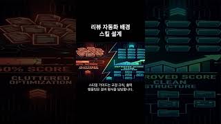 Claude Skills로 기술 콘텐츠 품질 관리 자동화하기