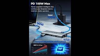 Best Amazon Tech Upgrade Under $100 (2026 Edition)#TechUpgrade#LaptopSetup#DeskSetup #smartphone
