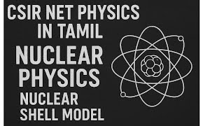 CSIR NET PHYSICS IN TAMIL - NUCLEAR PHYSICS - NUCLEAR SHELL MODEL - ANGULAR MOMENTUM AND PARITY