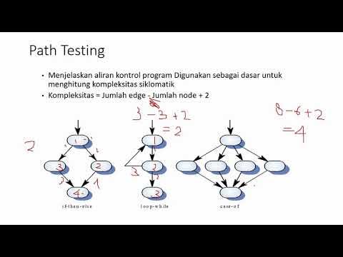 Path testing. Path testing