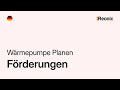Wärmepumpe Planen: Förderungen