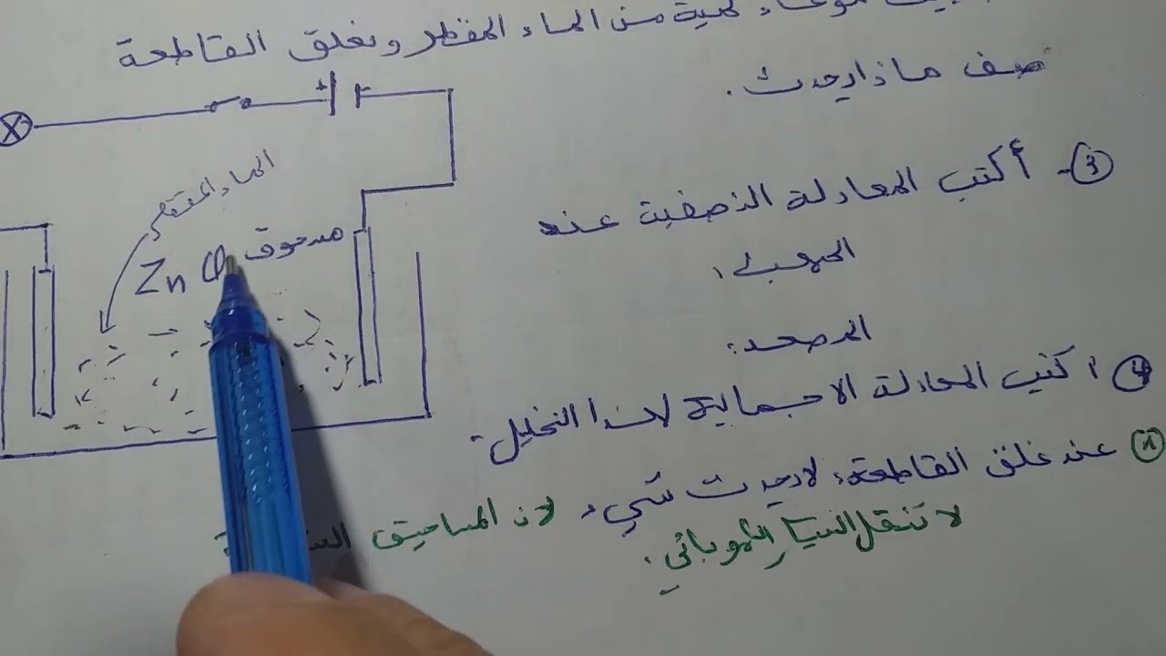 التحليل الكهربائي البسيط الكلور الزنك الرابعة متوسط