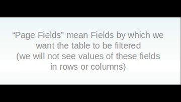 PivotTables in LibreOffice Calc