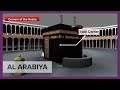 Do you know the names of the 4 corners of the kaaba