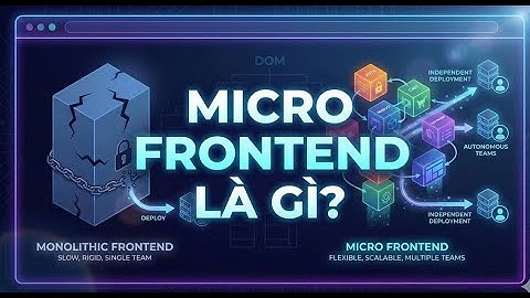 Micro Frontend là gì? Kiến trúc Frontend cho hệ thống lớn | DevLog