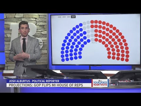 GOP projected to flip Michigan House of Representatives - YouTube