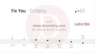 Coldplay - Fix You Drum Score chords