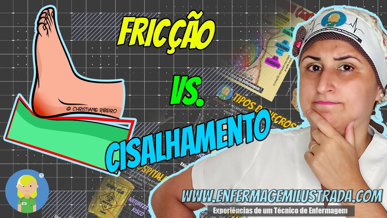 Fricção e Cisalhamento: Como identificar! - YouTube