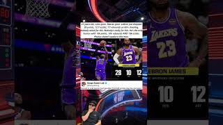 LeBron James Just Defied Physics At 41 Years Old 👑 #nba #basketball